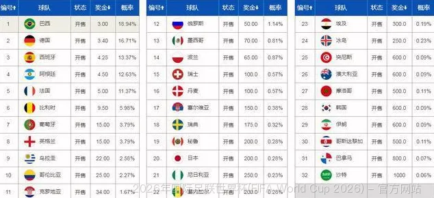 使用方法与注意事项